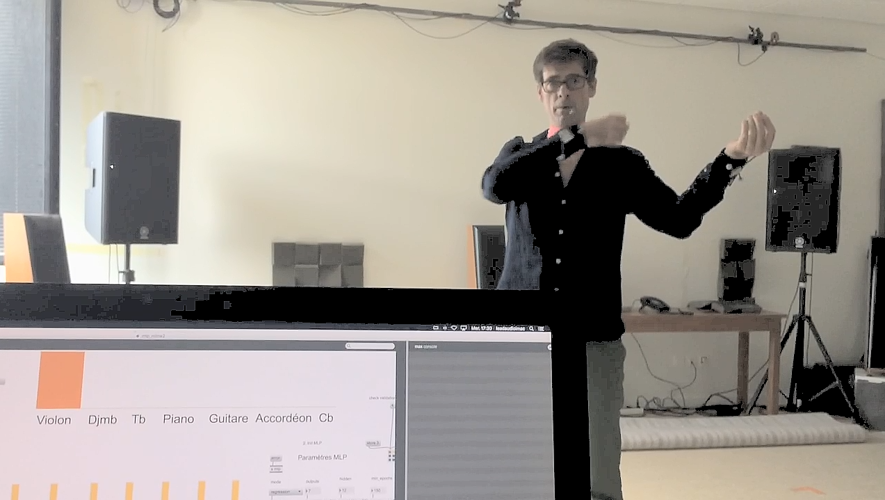Test de reconnaissance du mime du violon