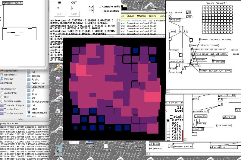 SOM, Lisp vers Pd et Max