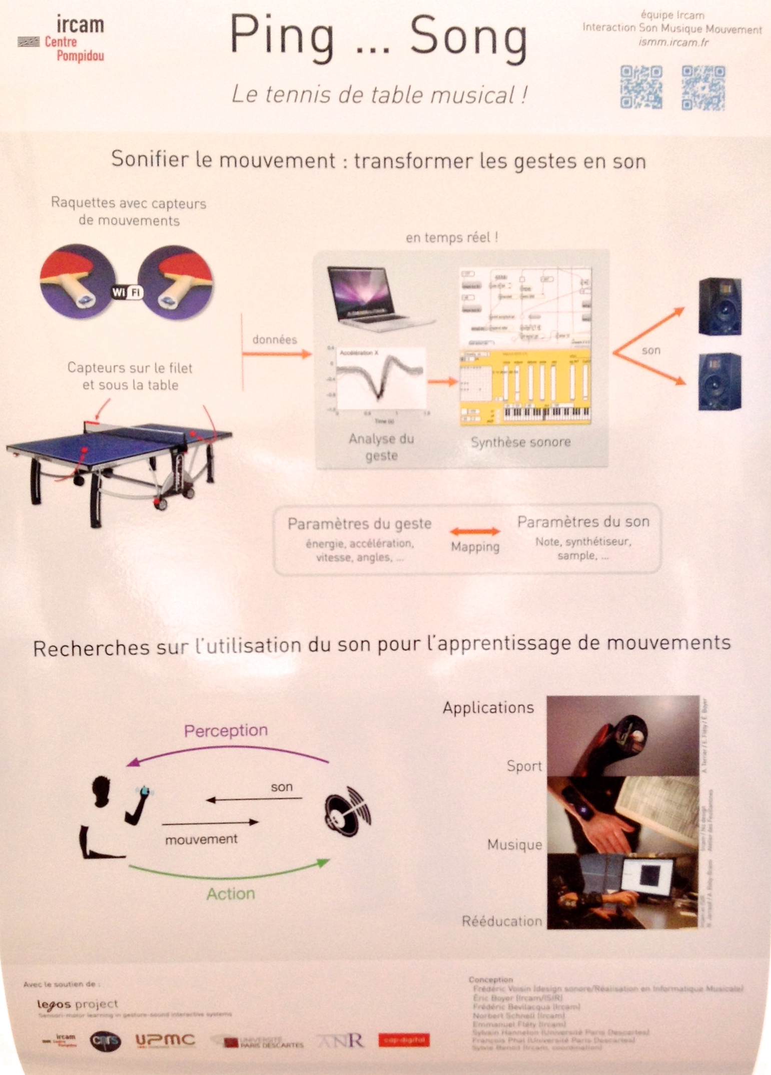 Panneau explicatif du dispositif