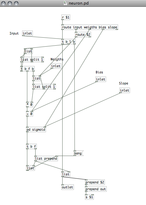 neuron.pd
